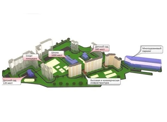 ЖК на улице Ледовская - Фото 1